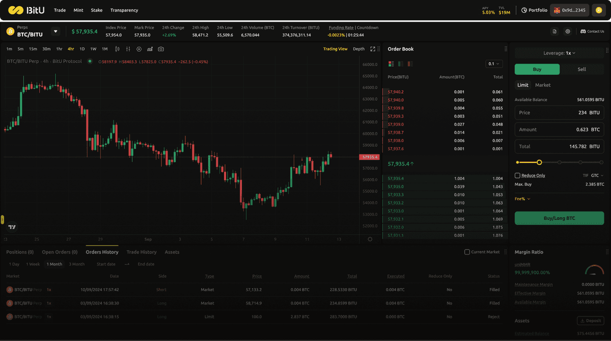 BitU Protocol