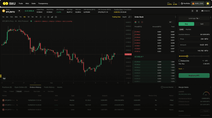 BitU Protocol